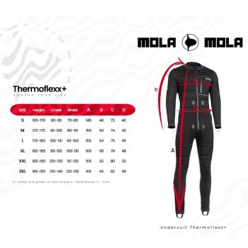 Mola Mola Thermoflexx